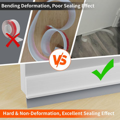 2 Pack Hard Door Draft Stopper for Bottom of Doors, 36″ Under Door Sweep, Adjust