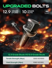 YHTAUTO 5×4.5 to 5×5 Hub Centric Wheel Adapters 1.5 inch Fit Jeep JK XK WJ WK…