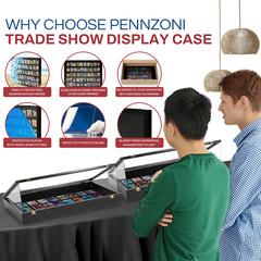 Trade Show Display Case / Card Display Case / Jewelry Case P302B Tradeshow