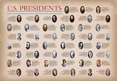 United States Presidents – Poster 20×30
