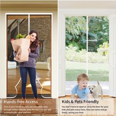 CHIYUNS White Screen Door Mesh Fit Size Up To 36 x 96 inch,
