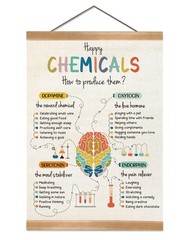 Happy Chemicals Poster, Posters, Motivational Wall Art Decor, Therapy Office …
