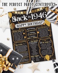 80th Birthday Decorations 1946 Back in 1946 Poster 11×14 Unframed Party Gift